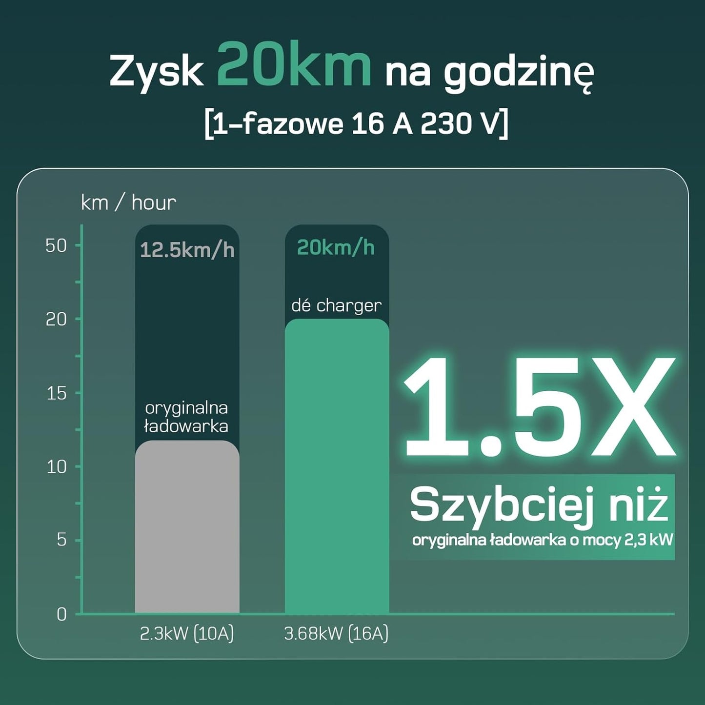98eee368d6929b539eebe493d300f4fa