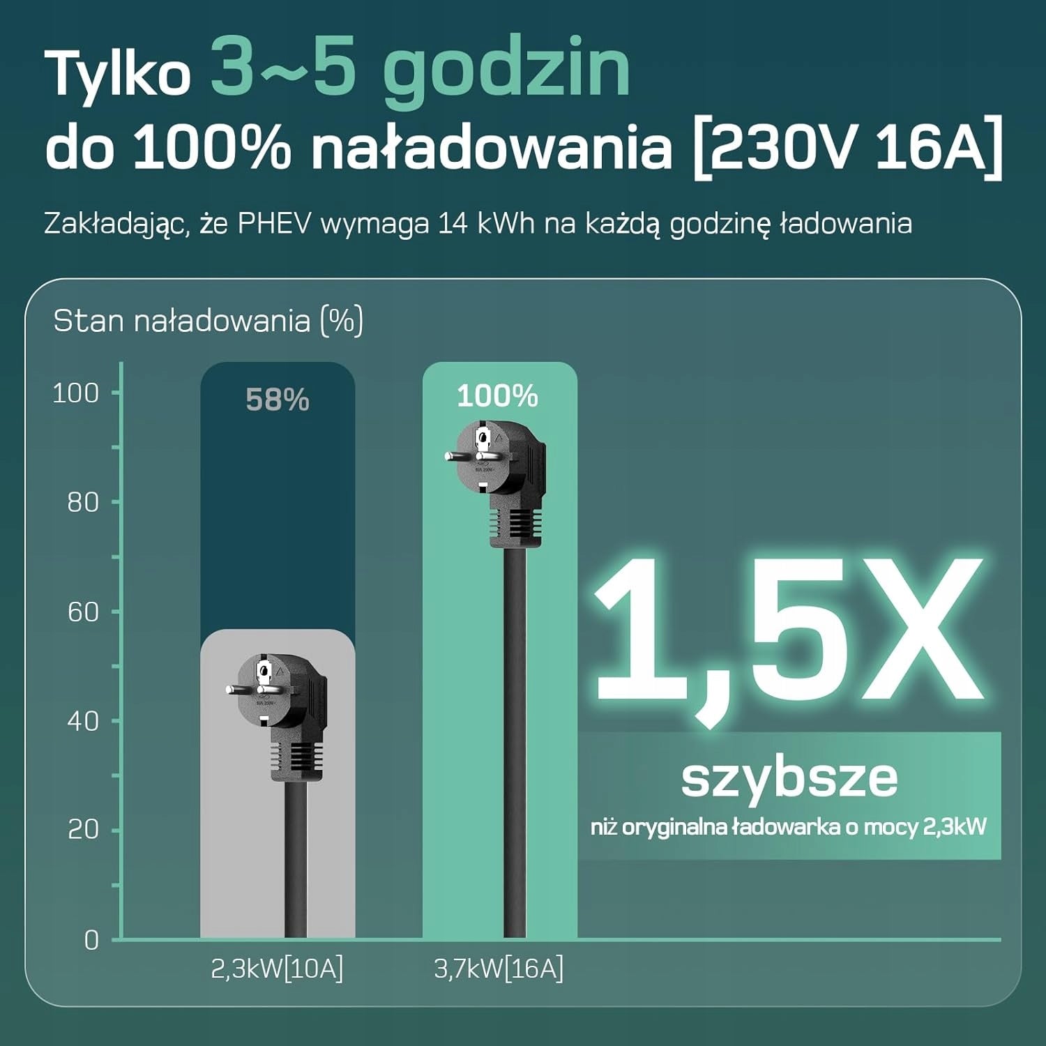 26e8122a0340614503279f227c306f66