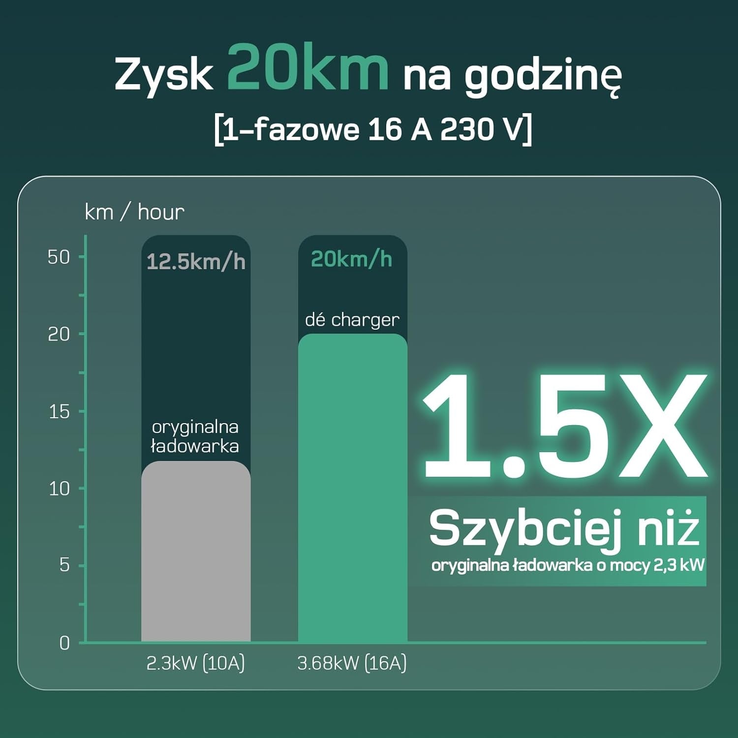 98eee368d6929b539eebe493d300f4fa